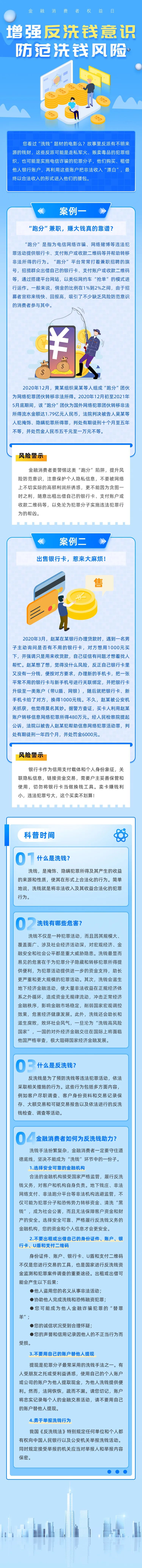 附件2.增強反洗錢意識 防范洗錢風險（策劃：辦公廳、消保局  來源：反洗錢局  中國人民銀行）.jpg